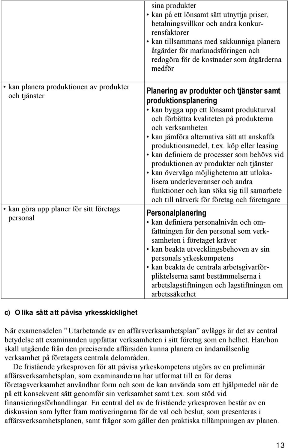 bygga upp ett lönsamt produkturval och förbättra kvaliteten på produkterna och verksamheten kan jämföra alternativa sätt att anskaffa produktionsmedel, t.ex.