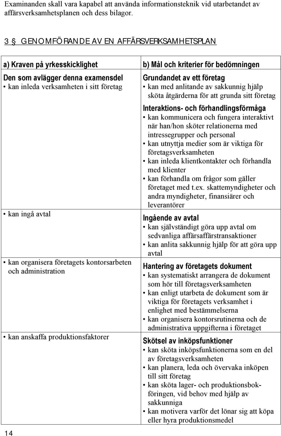kan organisera företagets kontorsarbeten och administration kan anskaffa produktionsfaktorer 14 Grundandet av ett företag kan med anlitande av sakkunnig hjälp sköta åtgärderna för att grunda sitt