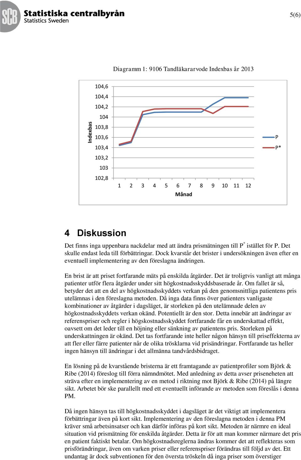 Dock kvarstår det brister i undersökningen även efter en eventuell implementering av den föreslagna ändringen. En brist är att priset fortfarande mäts på enskilda åtgärder.