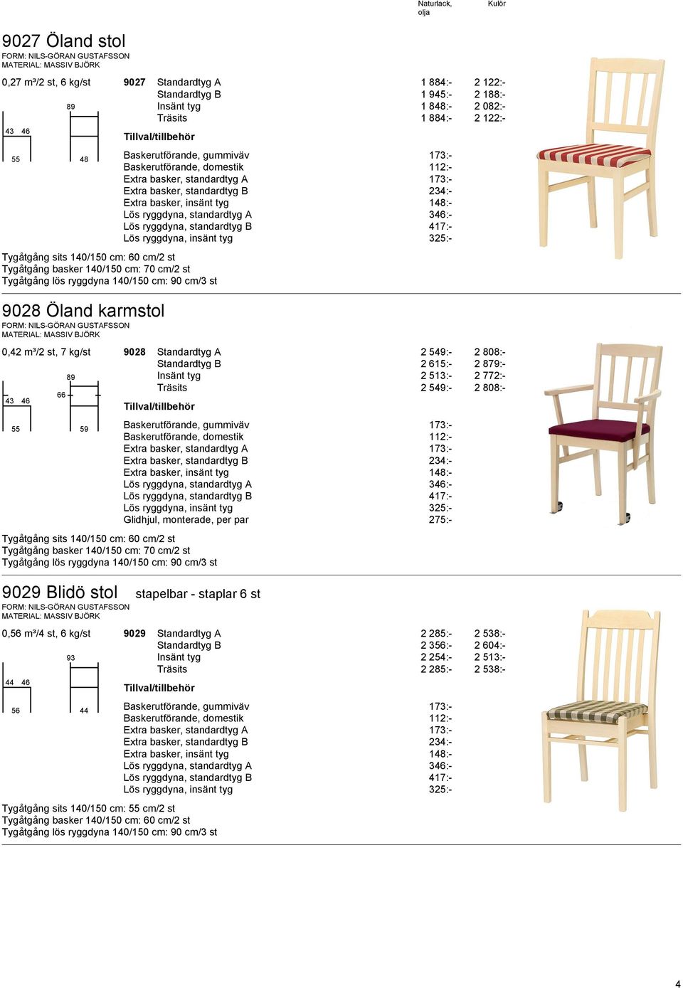 879:- 89 Insänt tyg 2 513:- 2 772:- Träsits 2 549:- 2 808:- 66 43 46 55 59 Tygåtgång basker 140/150 cm: 70 cm/2 st Lös ryggdyna, insänt tyg 325:- Glidhjul, monterade, per par 275:- 9029 Blidö stol