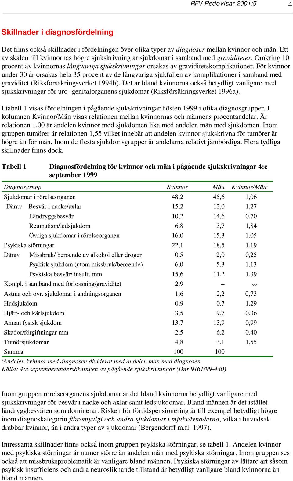 För kvinnor under 30 år orsakas hela 35 procent av de långvariga sjukfallen av komplikationer i samband med graviditet (Riksförsäkringsverket 1994b).