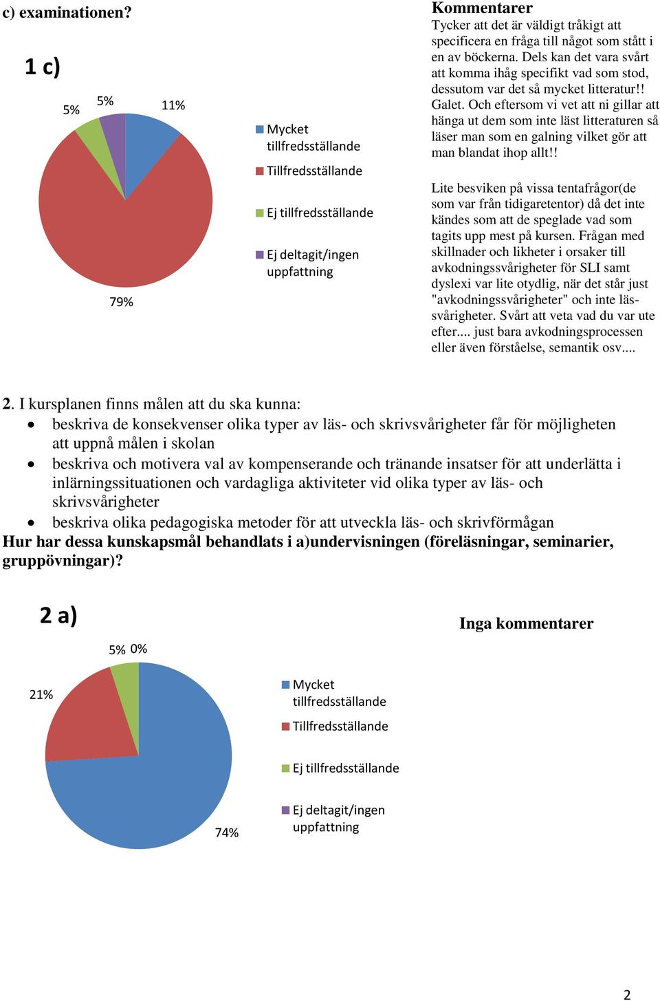 Och eftersom vi vet att ni gillar att hänga ut dem som inte läst litteraturen så läser man som en galning vilket gör att man blandat ihop allt!