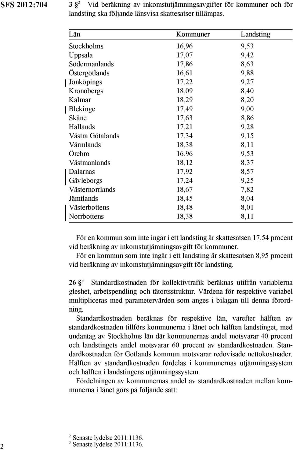 Skåne 17,63 8,86 Hallands 17,21 9,28 Västra Götalands 17,34 9,15 Värmlands 18,38 8,11 Örebro 16,96 9,53 Västmanlands 18,12 8,37 Dalarnas 17,92 8,57 Gävleborgs 17,24 9,25 Västernorrlands 18,67 7,82