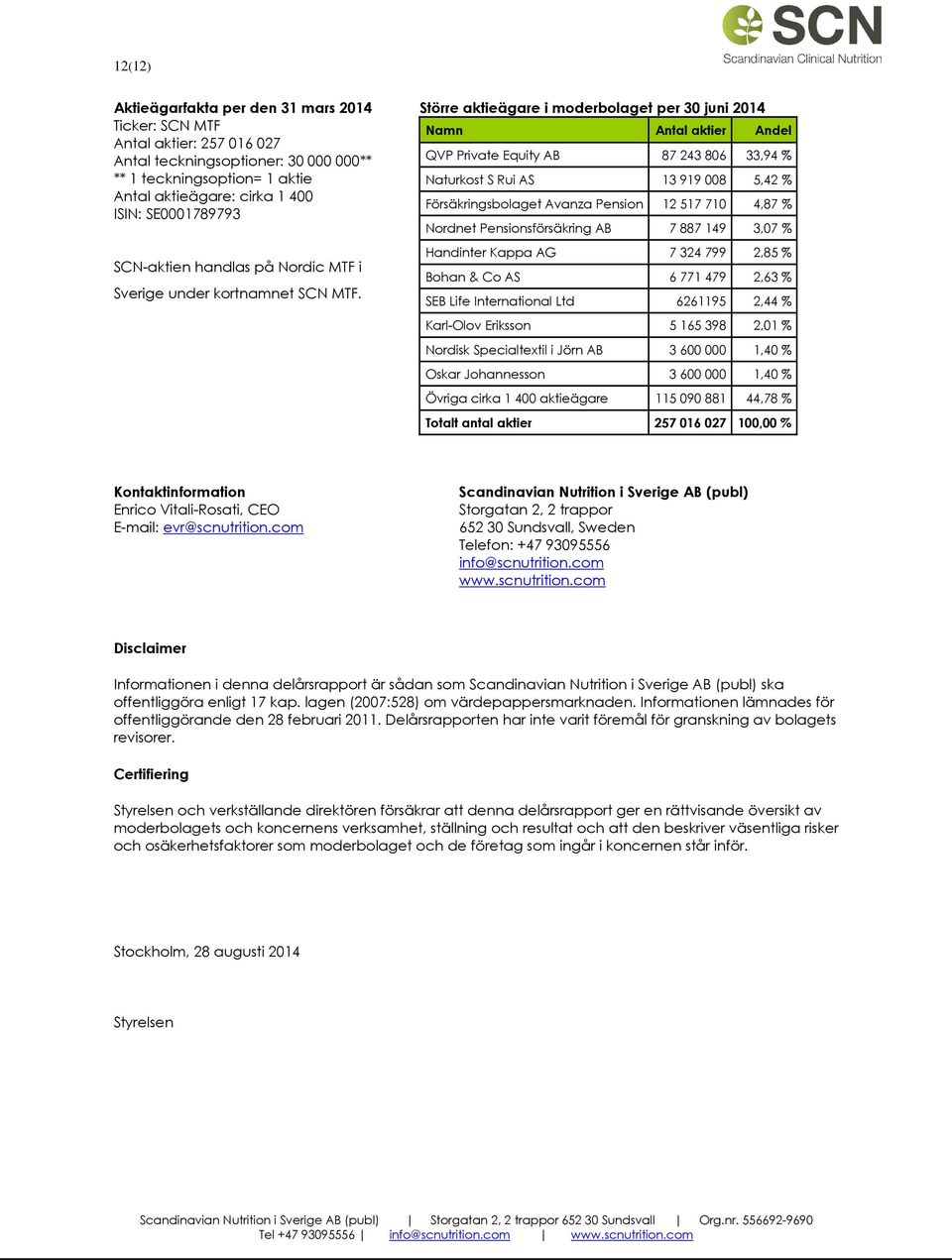 Större aktieägare i moderbolaget per 30 juni 2014 Namn Antal aktier Andel QVP Private Equity AB 87 243 806 33,94 % Naturkost S Rui AS 13 919 008 5,42 % Försäkringsbolaget Avanza Pension 12 517 710
