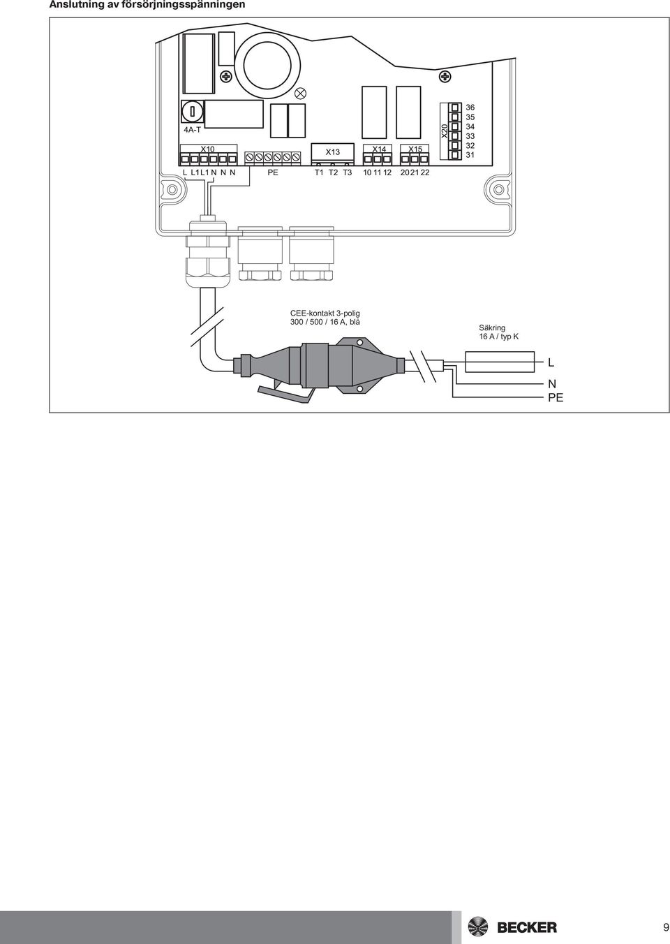 PE T1 T2 T3 10 11 12 202121 22 CEE-kontakt