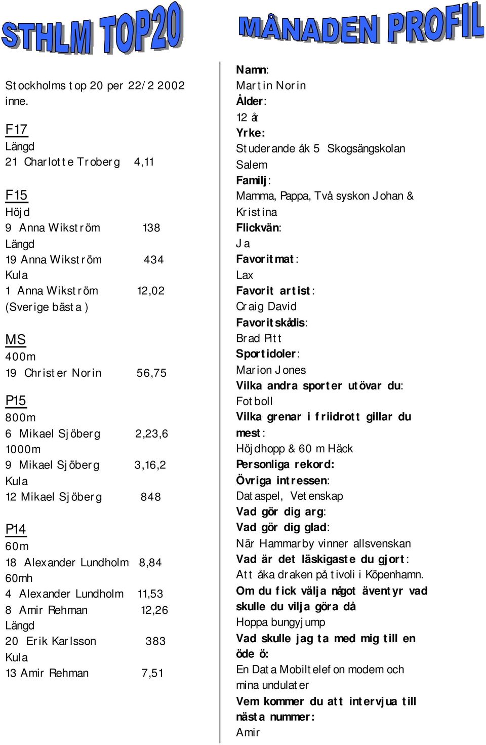 2,23,6 1000m 9 Mikael Sjöberg 3,16,2 Kula 12 Mikael Sjöberg 848 P14 60m 18 Alexander Lundholm 8,84 60mh 4 Alexander Lundholm 11,53 8 Amir Rehman 12,26 Längd 20 Erik Karlsson 383 Kula 13 Amir Rehman