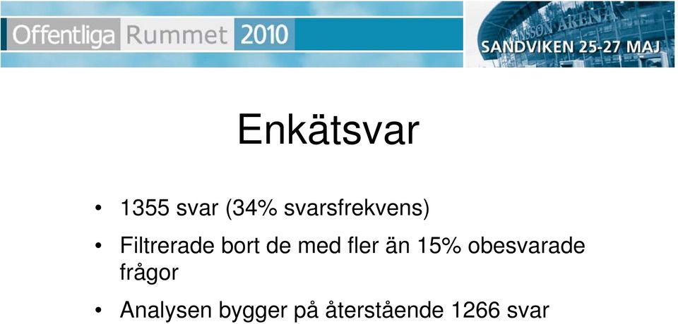 med fler än 15% obesvarade frågor