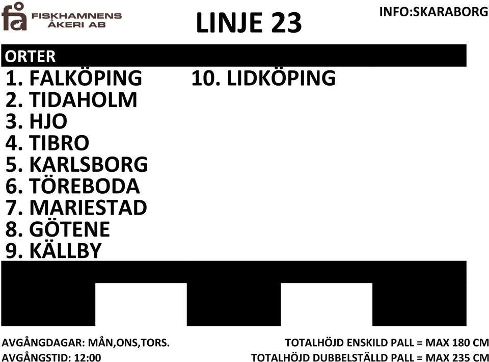 KARLSBORG 6. TÖREBODA 7. MARIESTAD 8.