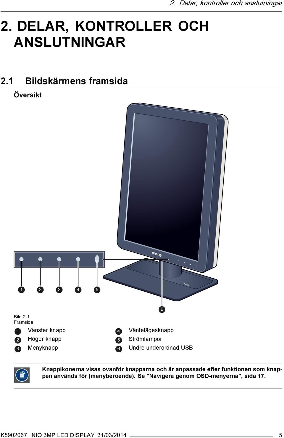5 Strömlampor 3 Menyknapp 6 Undre underordnad USB 6 Knappikonerna visas ovanför knapparna och är anpassade