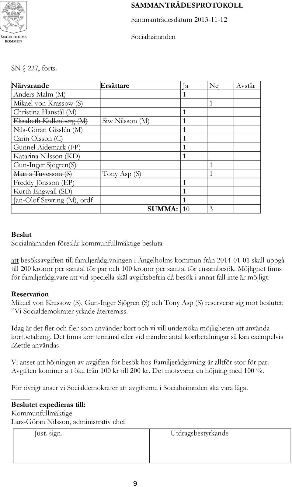 Aidemark (FP) 1 Katarina Nilsson (KD) 1 Gun-Inger Sjögren(S) 1 Marita Tuvesson (S) Tony Asp (S) 1 Freddy Jönsson (EP) 1 Kurth Engwall (SD) 1 Jan-Olof Sewring (M), ordf 1 SUMMA: 10 3 Beslut föreslår