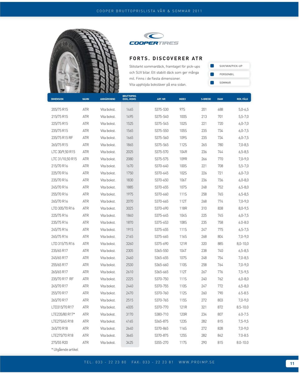 1525 5375-545 102S 221 720 6,0-7,0 235/75 R15 ATR Vita bokst. 1565 5375-550 105S 235 734 6,0-7,5 235/75 R15 RF ATR Vita bokst. 1665 5375-560 109S 235 734 6,0-7,5 265/75 R15 ATR Vita bokst.