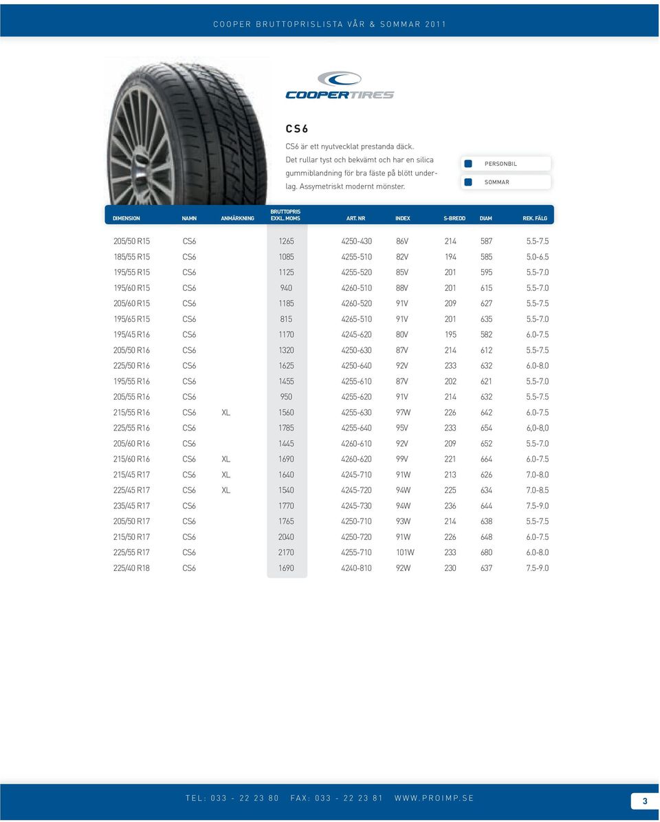 5-7.5 195/65 R15 CS6 815 4265-510 91V 201 635 5.5-7.0 195/45 R16 CS6 1170 4245-620 80V 195 582 6.0-7.5 205/50 R16 CS6 1320 4250-630 87V 214 612 5.5-7.5 225/50 R16 CS6 1625 4250-640 92V 233 632 6.0-8.