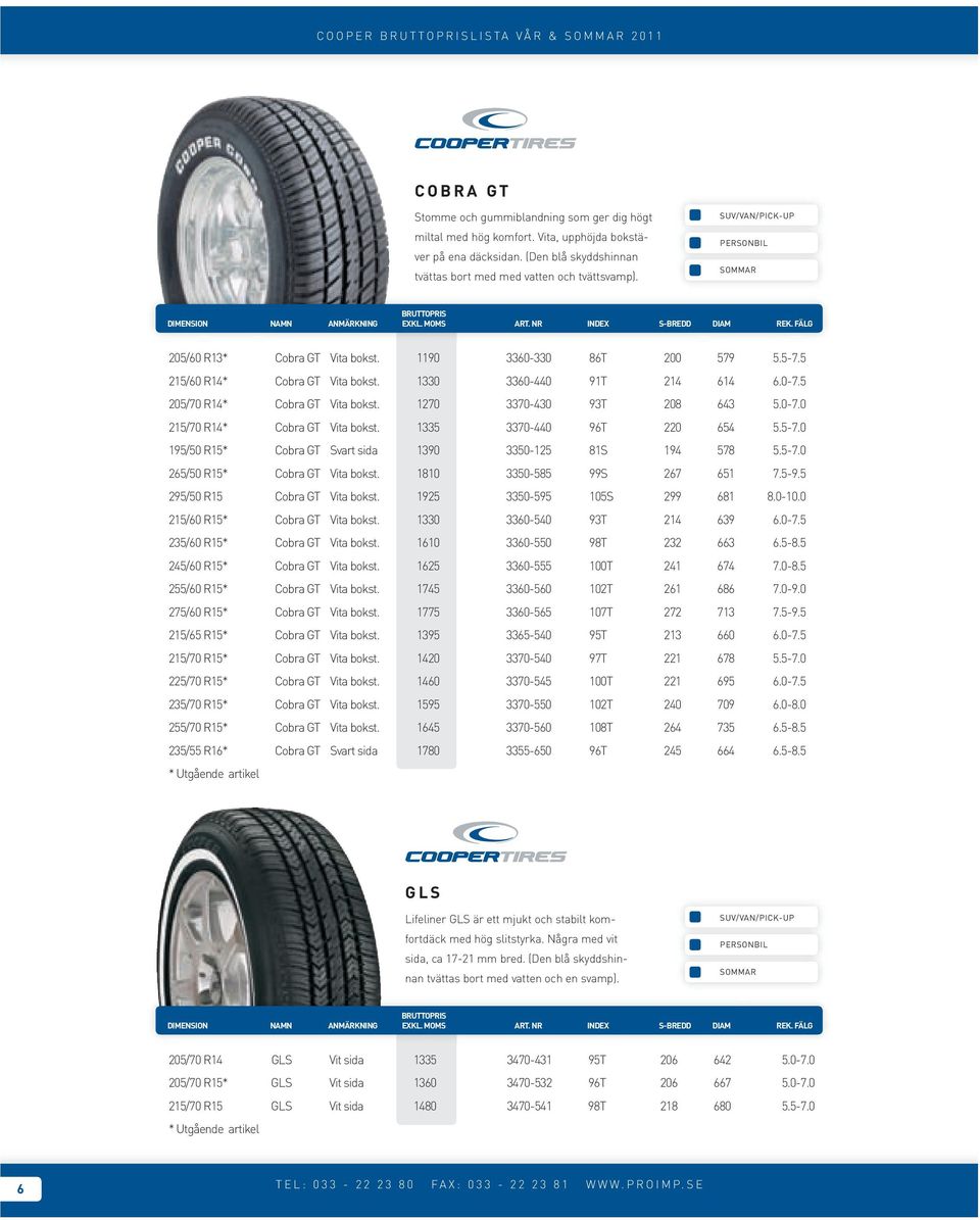5 205/70 R14* Cobra GT Vita bokst. 1270 3370-430 93T 208 643 5.0-7.0 215/70 R14* Cobra GT Vita bokst. 1335 3370-440 96T 220 654 5.5-7.0 195/50 R15* Cobra GT Svart sida 1390 3350-125 81S 194 578 5.5-7.0 265/50 R15* Cobra GT Vita bokst.