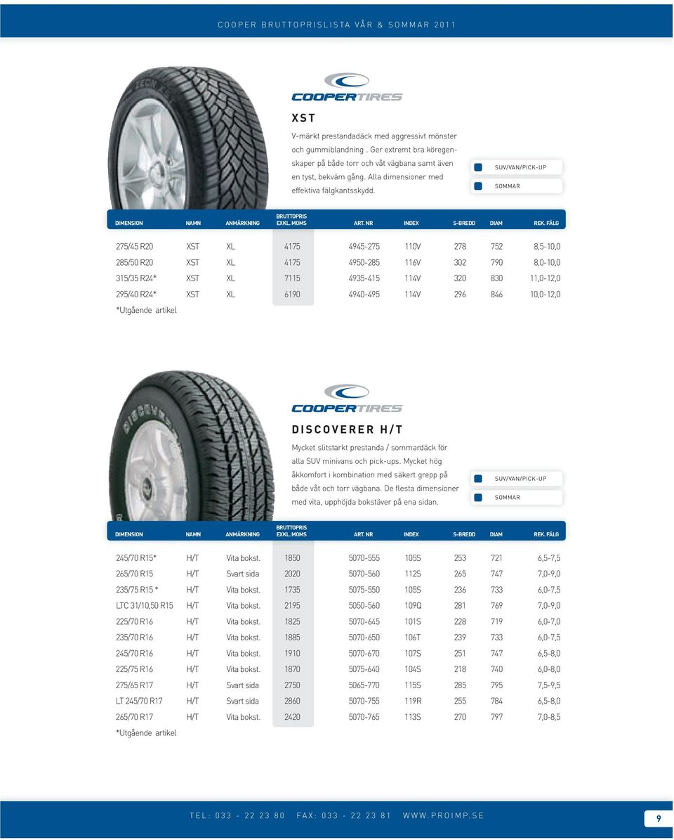 275/45 R20 XST XL 4175 4945-275 110V 278 752 8,5-10,0 285/50 R20 XST XL 4175 4950-285 116V 302 790 8,0-10,0 315/35 R24* XST XL 7115 4935-415 114V 320 830 11,0-12,0 295/40 R24* XST XL 6190 4940-495