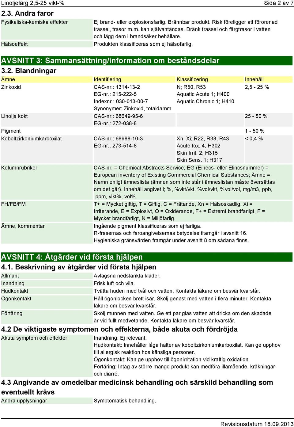 Blandningar Ämne Identifiering Klassificering Innehåll Zinkoxid CAS-nr.: 1314-13-2 EG-nr.: 215-222-5 Indexnr.: 030-013-00-7 Synonymer: Zinkoxid, totaldamm Linolja kokt CAS-nr.: 68649-95-6 EG-nr.