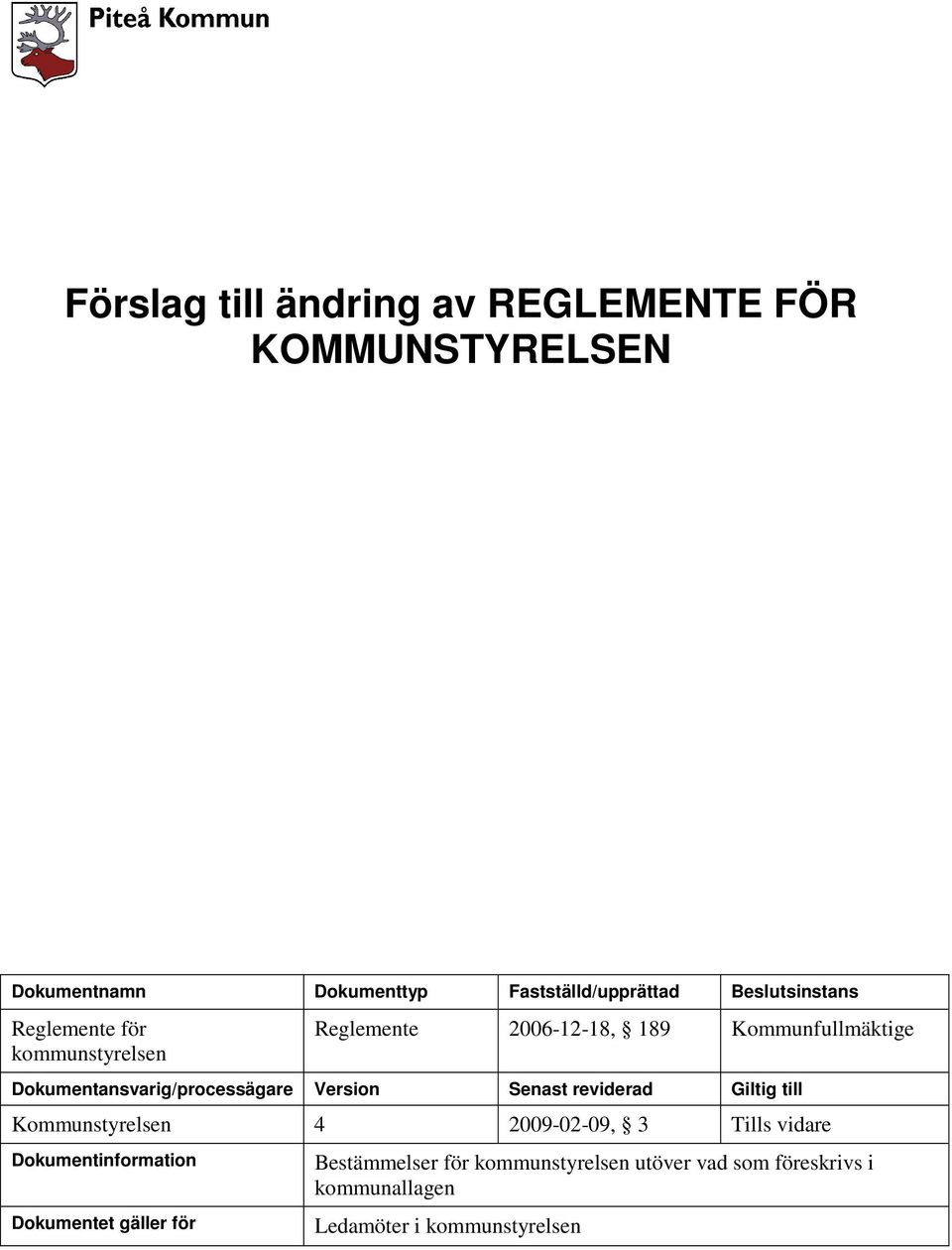 Dokumentansvarig/processägare Version Senast reviderad Giltig till Kommunstyrelsen 4 2009-02-09, 3 Tills vidare
