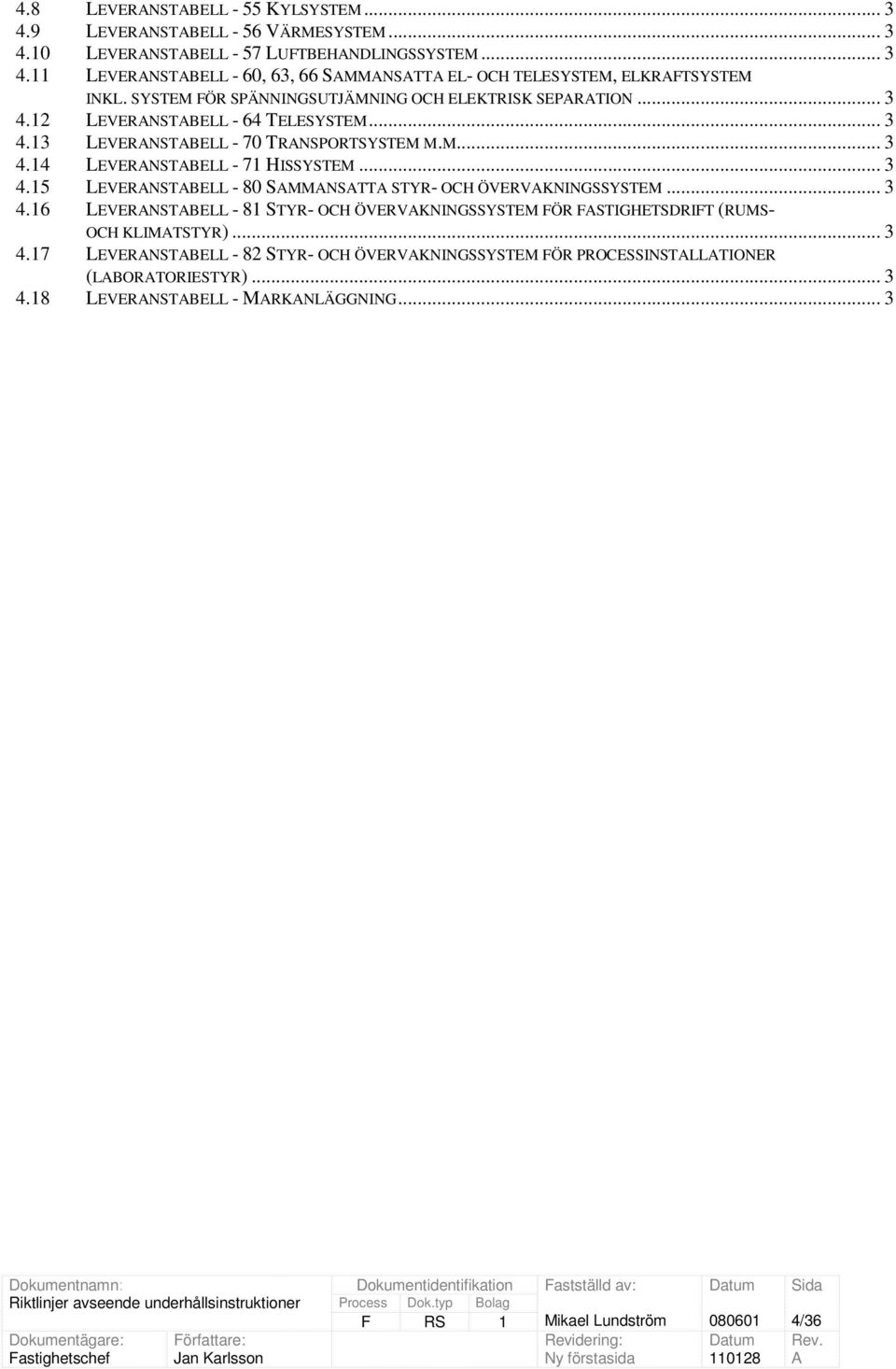 .. 3 4.15 LEVERNSTBELL - 80 SMMNSTT STYR- OCH ÖVERVKNINGSSYSTEM... 3 4.16 LEVERNSTBELL - 81 STYR- OCH ÖVERVKNINGSSYSTEM FÖR FSTIGHETSDRIFT (RUMS- OCH KLIMTSTYR)... 3 4.17 LEVERNSTBELL - 82 STYR- OCH ÖVERVKNINGSSYSTEM FÖR PROCESSINSTLLTIONER (LBORTORIESTYR).