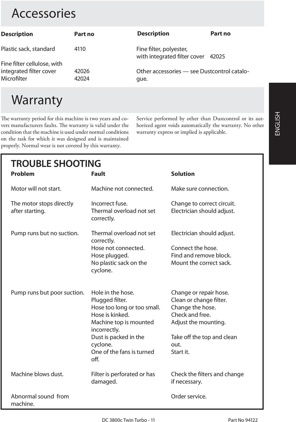 The warranty is valid under the condition that the machine is used under normal conditions on the task for which it was designed and is maintained properly.