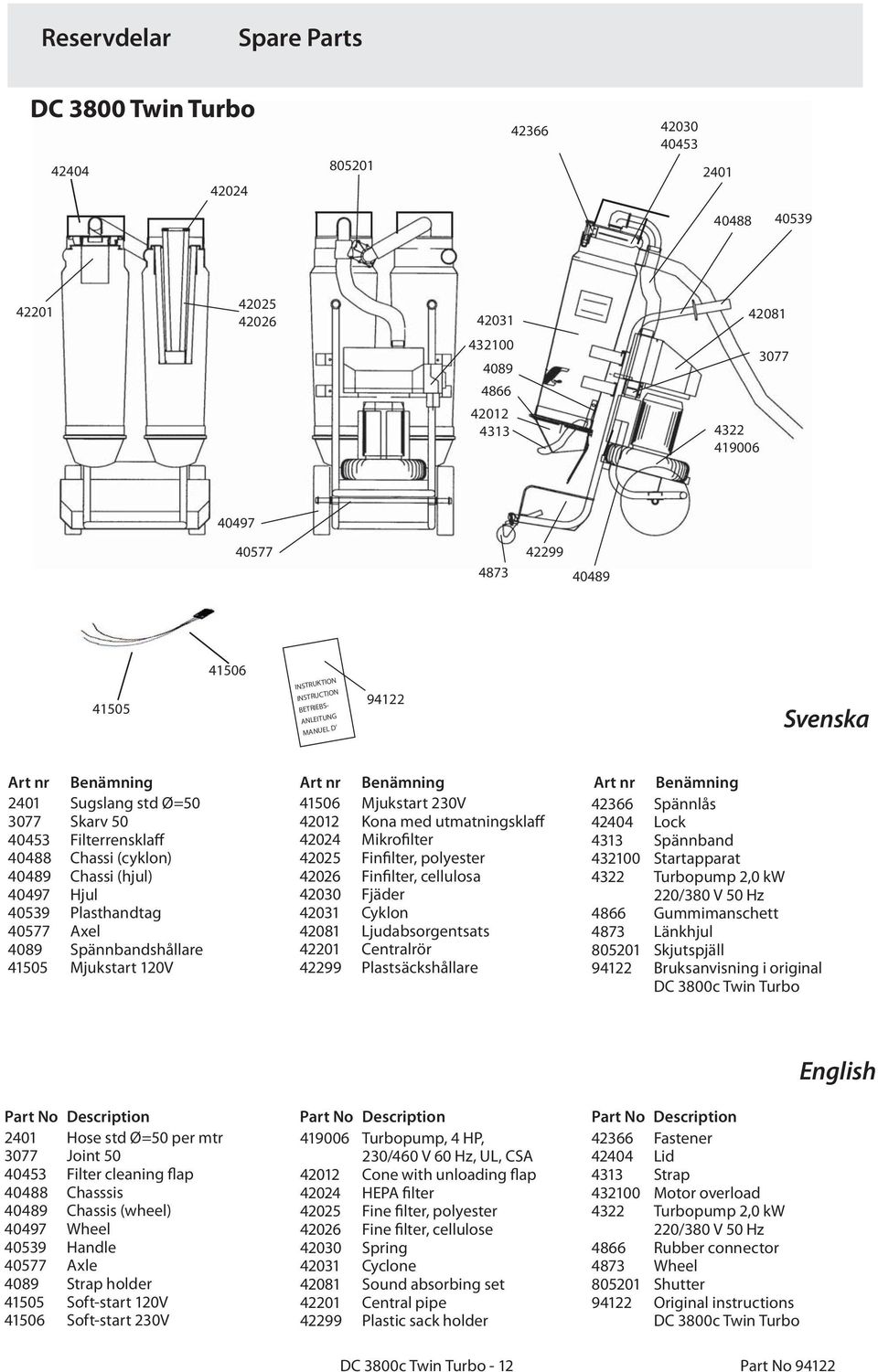 Skarv 50 42012 Kona med utmatningsklaff 42404 Lock 40453 Filterrensklaff 42024 Mikrofilter 4313 Spännband 40488 Chassi (cyklon) 42025 Finfilter, polyester 432100 Startapparat 40489 Chassi (hjul)