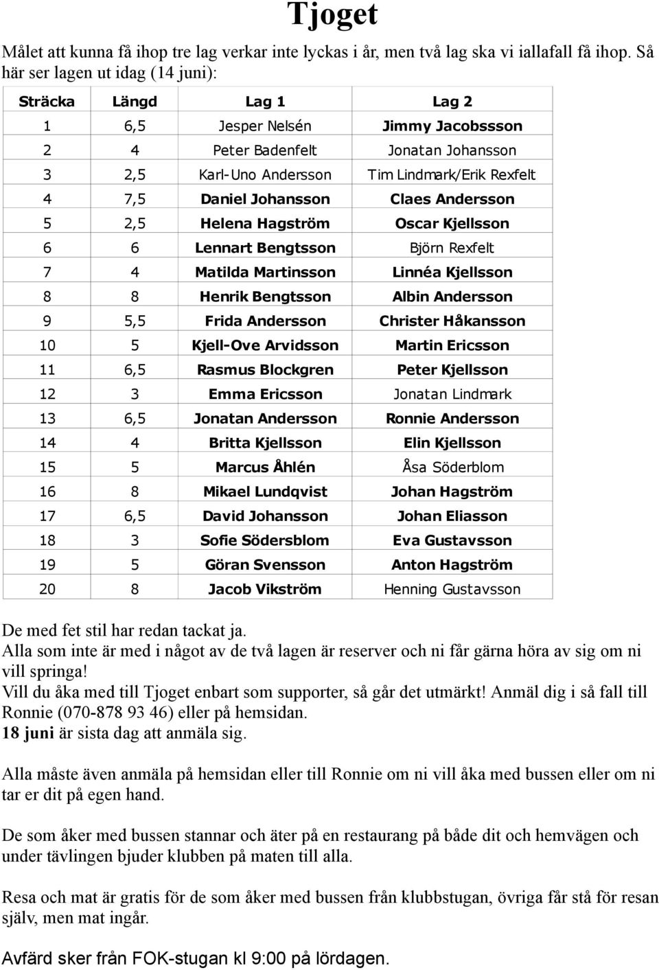 Daniel Johansson Claes Andersson 5 2,5 Helena Hagström Oscar Kjellsson 6 6 Lennart Bengtsson Björn Rexfelt 7 4 Matilda Martinsson Linnéa Kjellsson 8 8 Henrik Bengtsson Albin Andersson 9 5,5 Frida