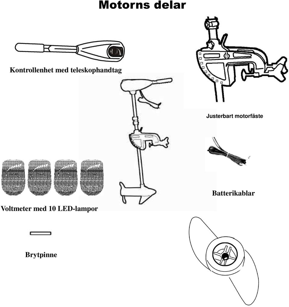 motorfäste Batterikablar