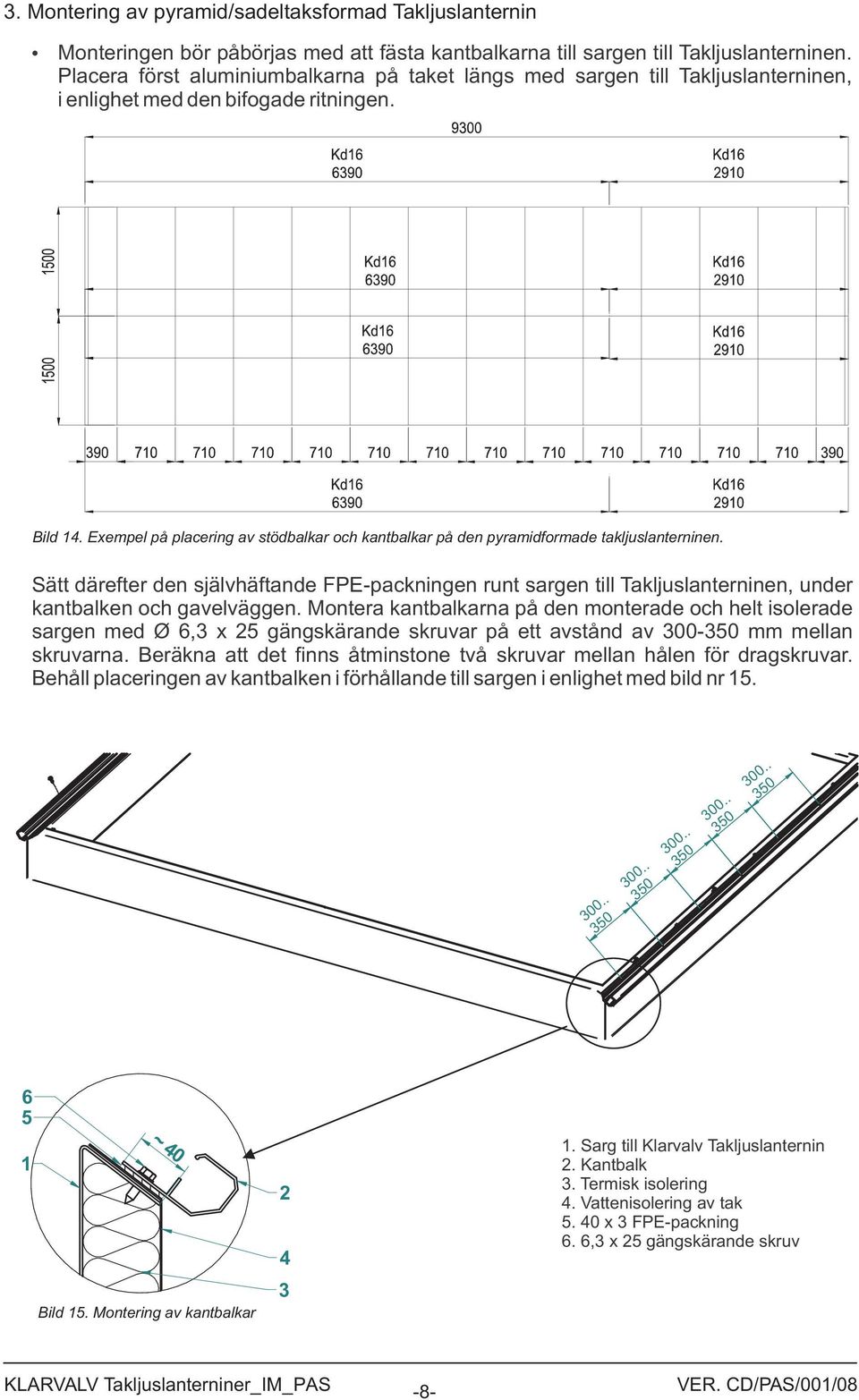 Exempel på placering av stödbalkar och kantbalkar på den pyramidformade takljuslanterninen.