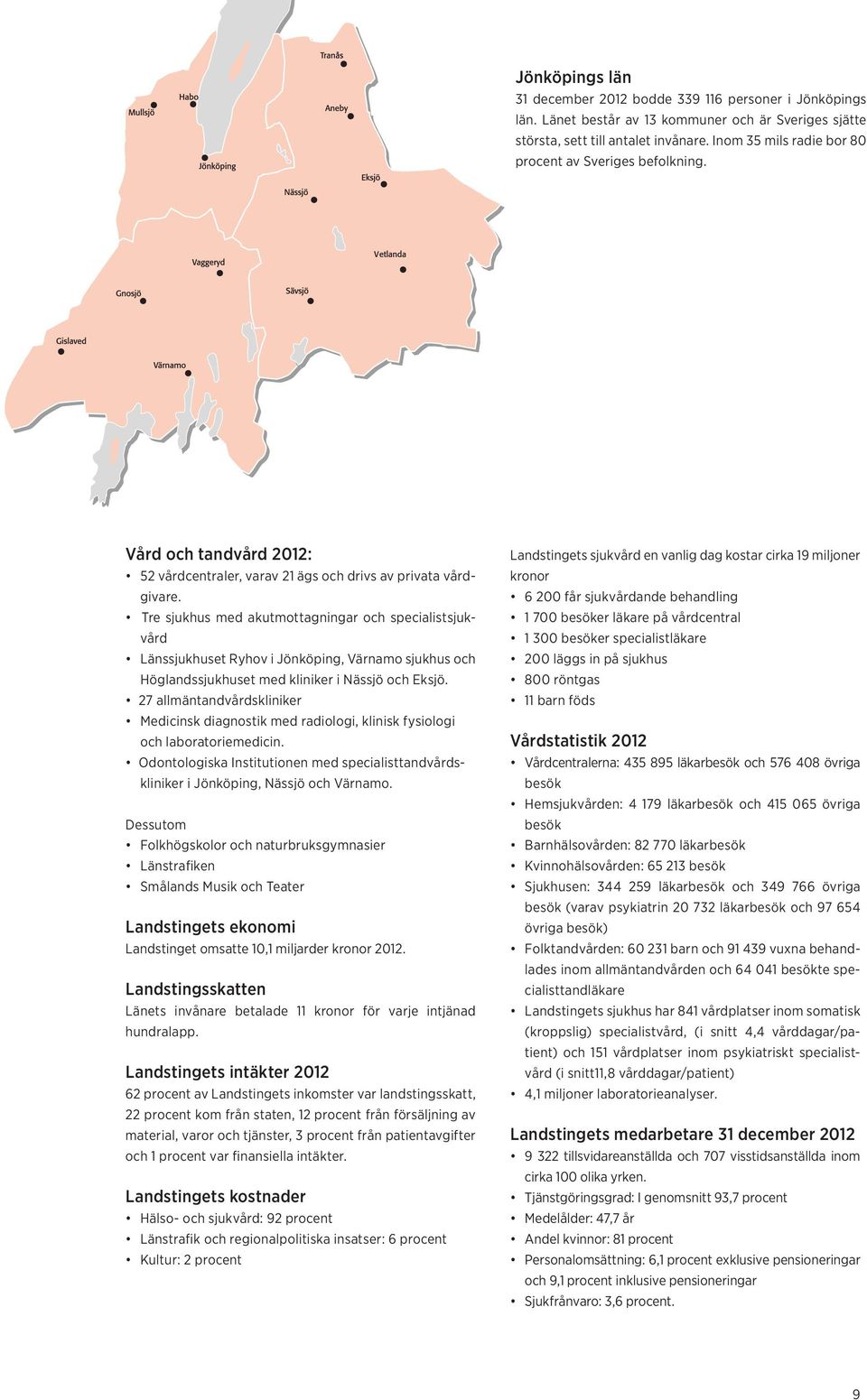 Tre sjukhus med akutmottagningar och specialistsjukvård Länssjukhuset Ryhov i Jönköping, Värnamo sjukhus och Höglandssjukhuset med kliniker i Nässjö och Eksjö.