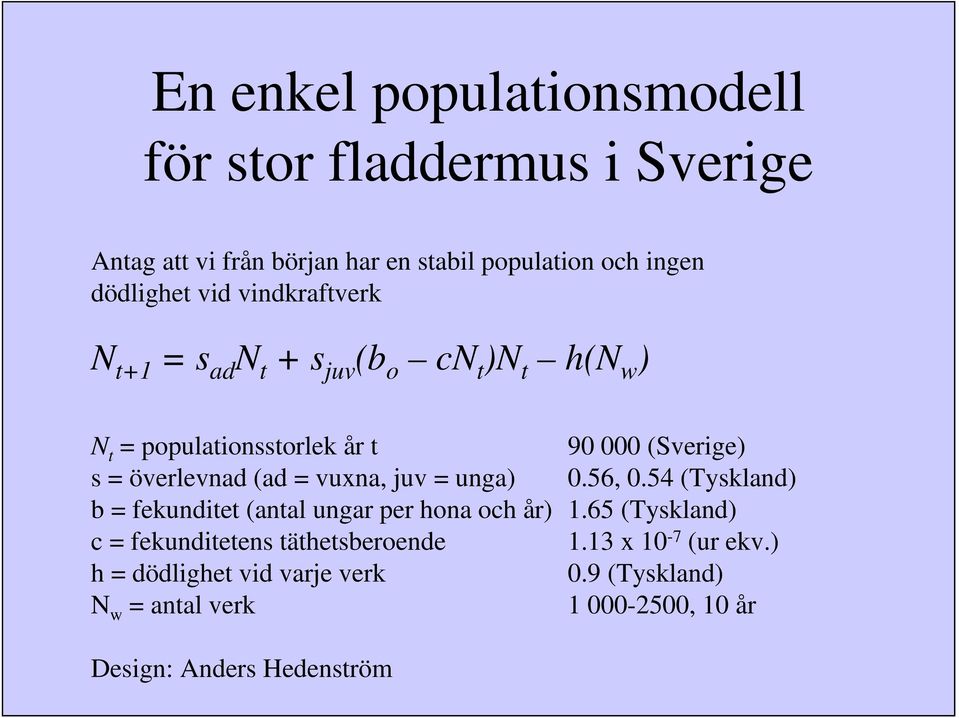 vuxna, juv = unga) 0.56, 0.54 (Tyskland) b = fekunditet (antal ungar per hona och år) 1.