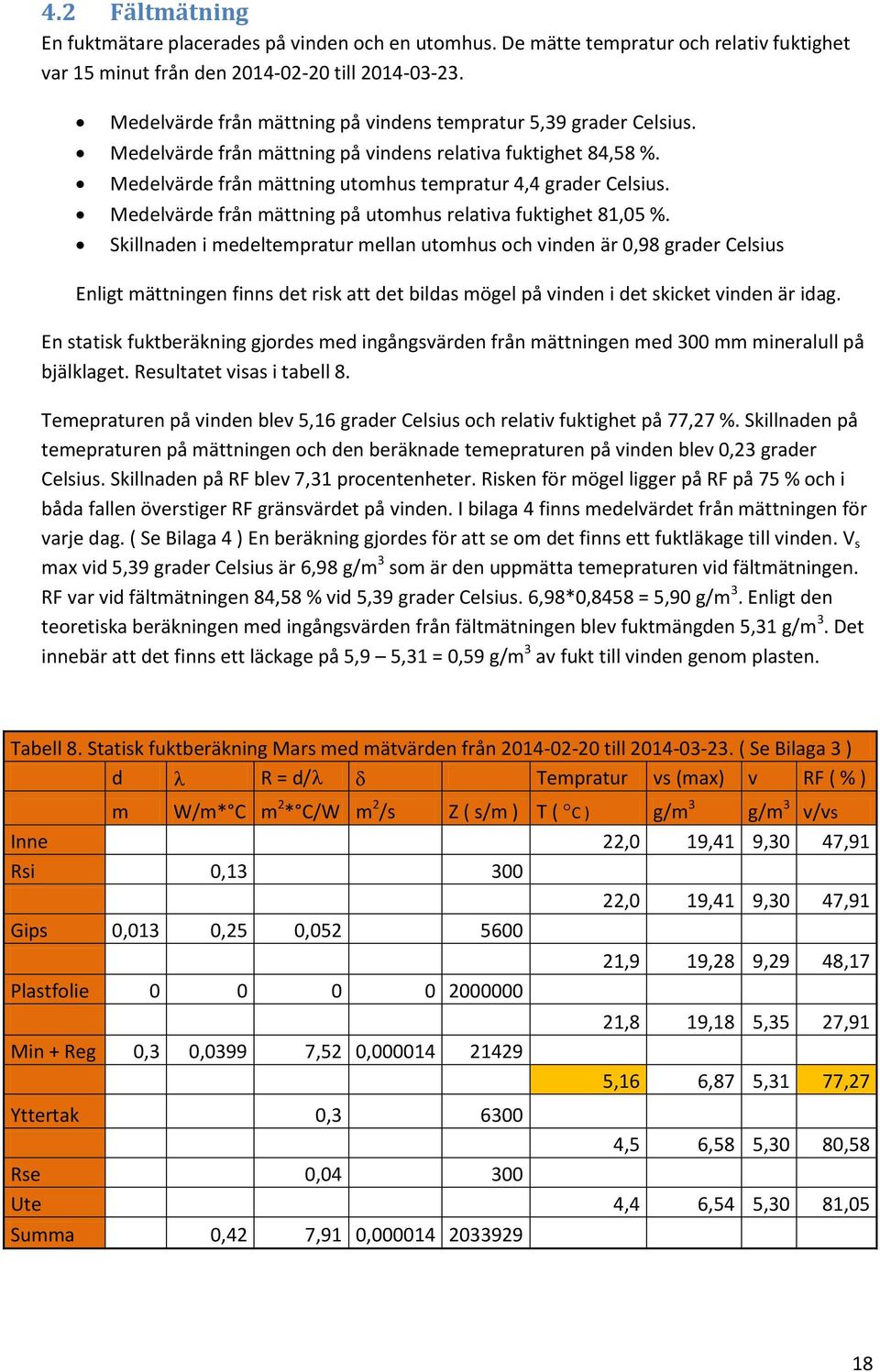 Medelvärde från mättning på utomhus relativa fuktighet 81,05 %.