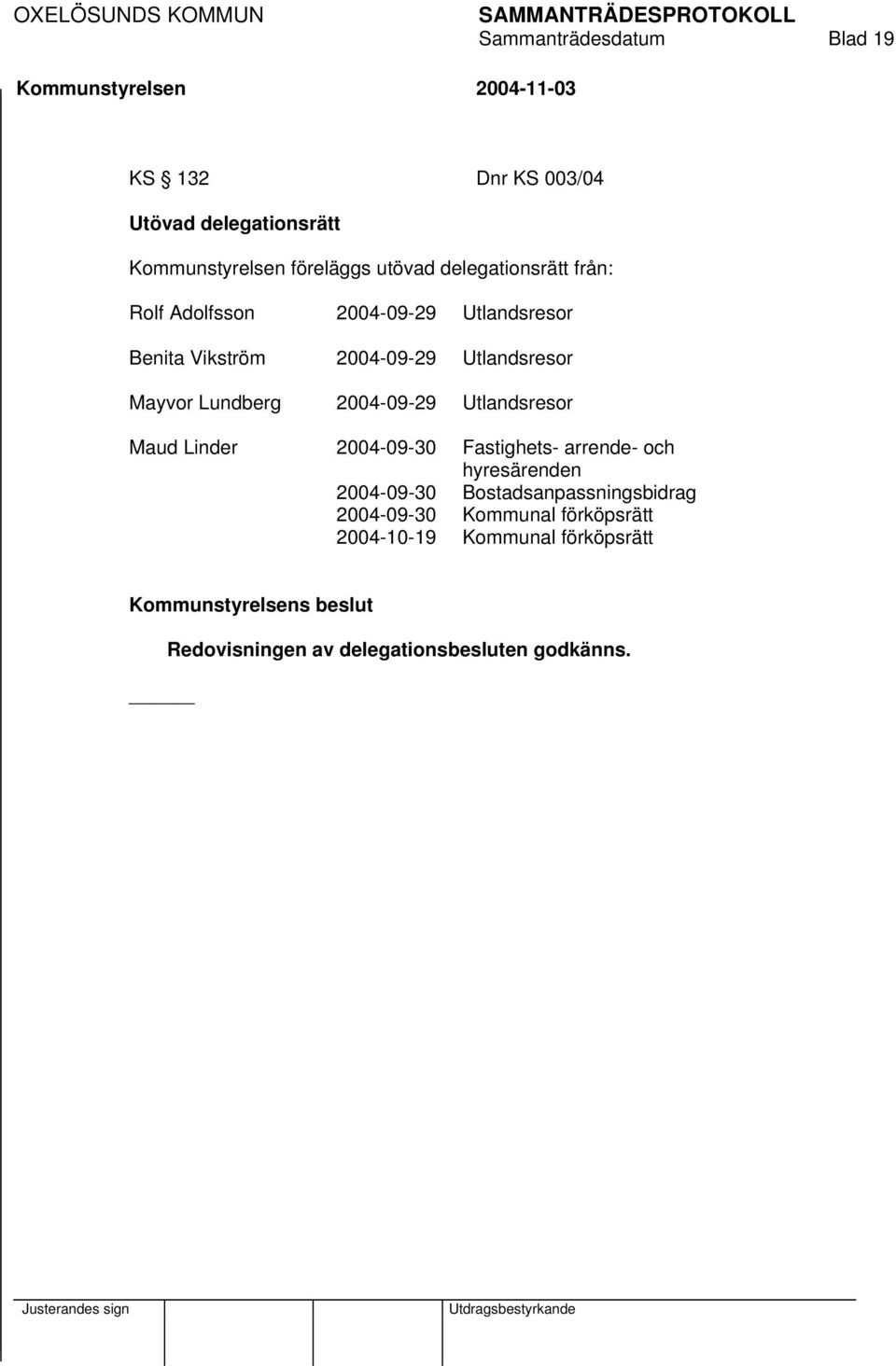 Utlandsresor Maud Linder 2004-09-30 Fastighets- arrende- och hyresärenden 2004-09-30 Bostadsanpassningsbidrag