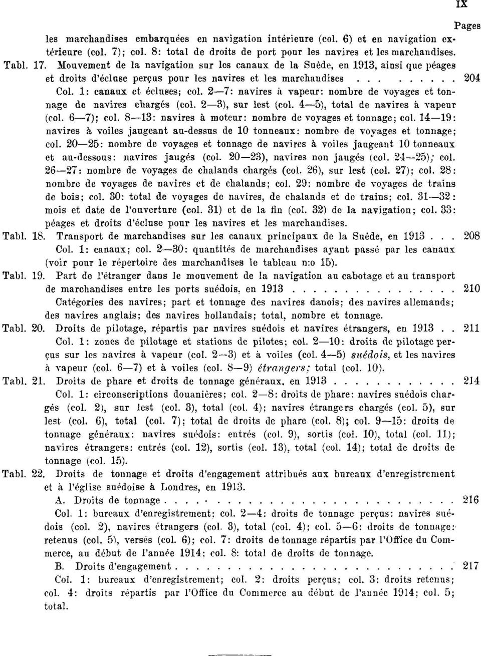 2 7: navires à vapeur: nombre de voyages et tonnage de navires chargés (col. 2 3), sur lest (col. 4 5), total de navires à vapeur (col. 6 7); col.