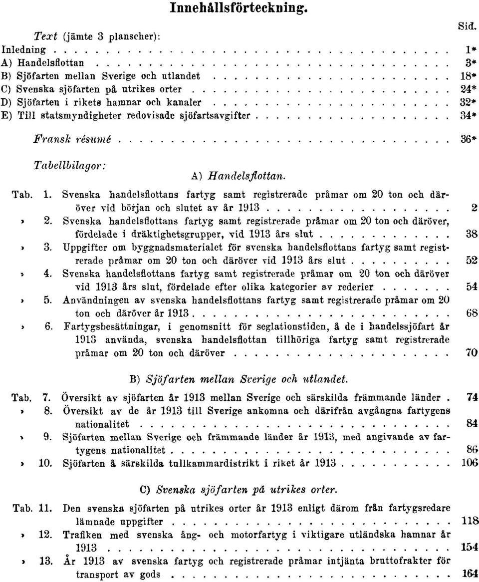 statsmyndigheter redovisade sjöfartsavgifter 34* Fransk résumé 36* Tabellbilagor: A) Handelsflottan. Tab. 1.