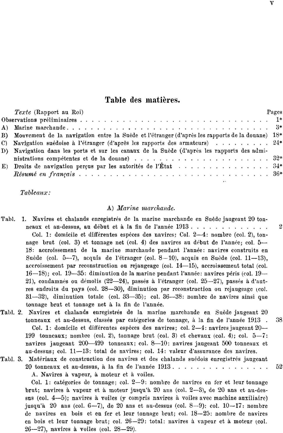 suédoise à l'étranger (d'après les rapports des armateurs) 24* D) Navigation dans les ports et sur les canaux de la Suède (d'après les rapports des administrations compétentes et de la douane) 32* E)