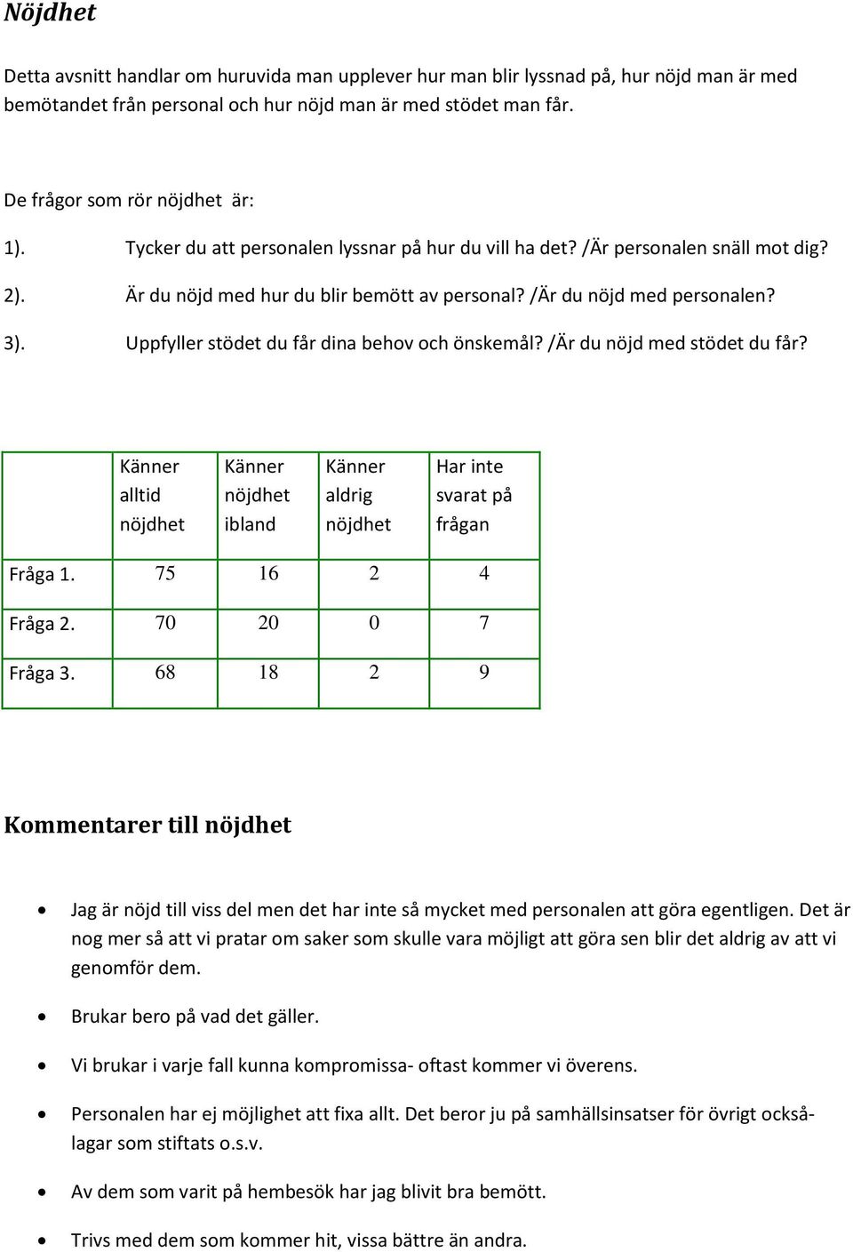 Uppfyller stödet du får dina behov och önskemål? /Är du nöjd med stödet du får? alltid nöjdhet nöjdhet ibland aldrig nöjdhet Har inte svarat på frågan Fråga 1. 75 16 2 4 Fråga 2. 70 20 0 7 Fråga 3.