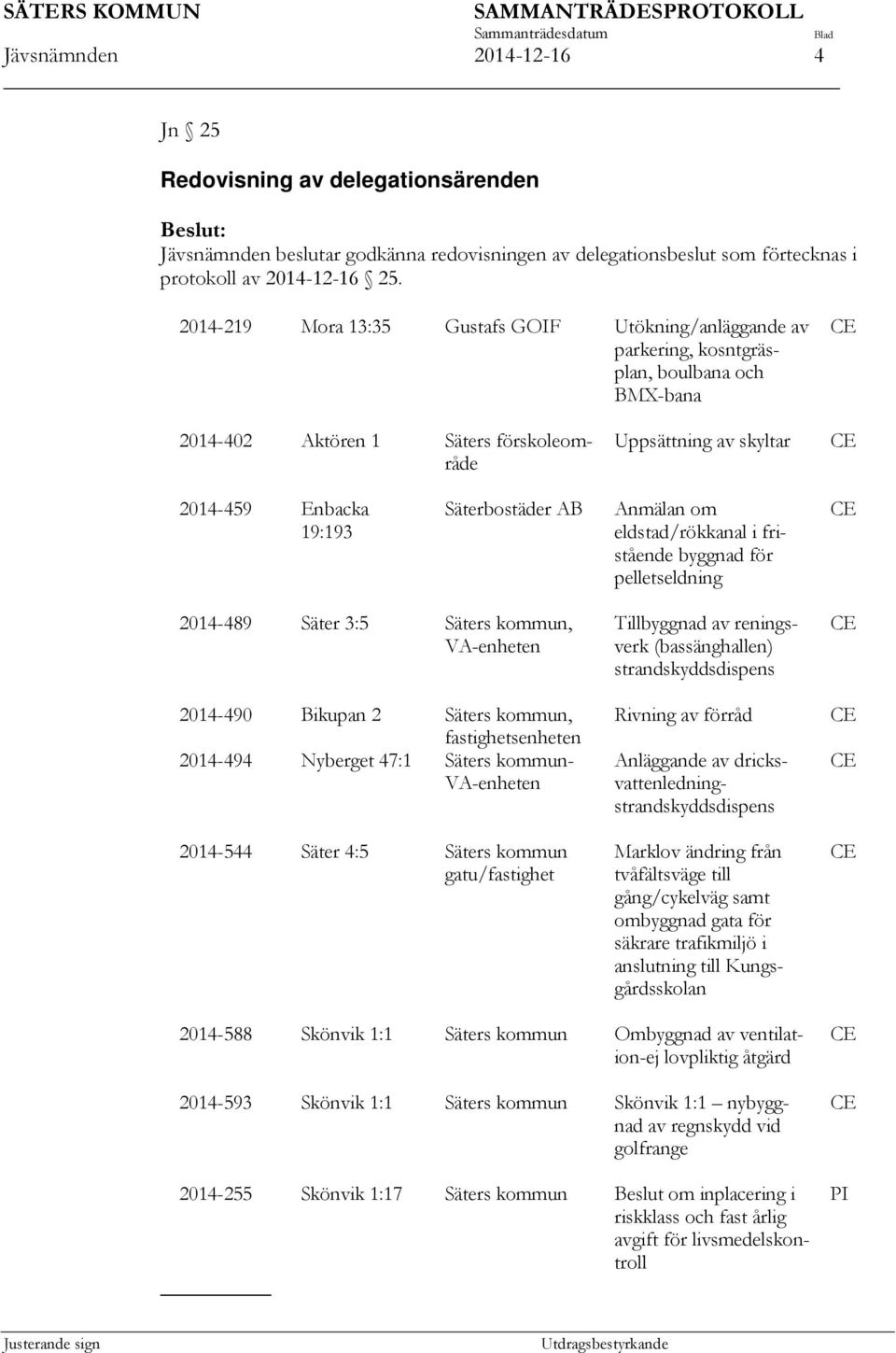 Säterbostäder AB Anmälan om eldstad/rökkanal i fristående byggnad för pelletseldning 2014-489 Säter 3:5 Säters kommun, VA-enheten 2014-490 Bikupan 2 Säters kommun, fastighetsenheten 2014-494 Nyberget