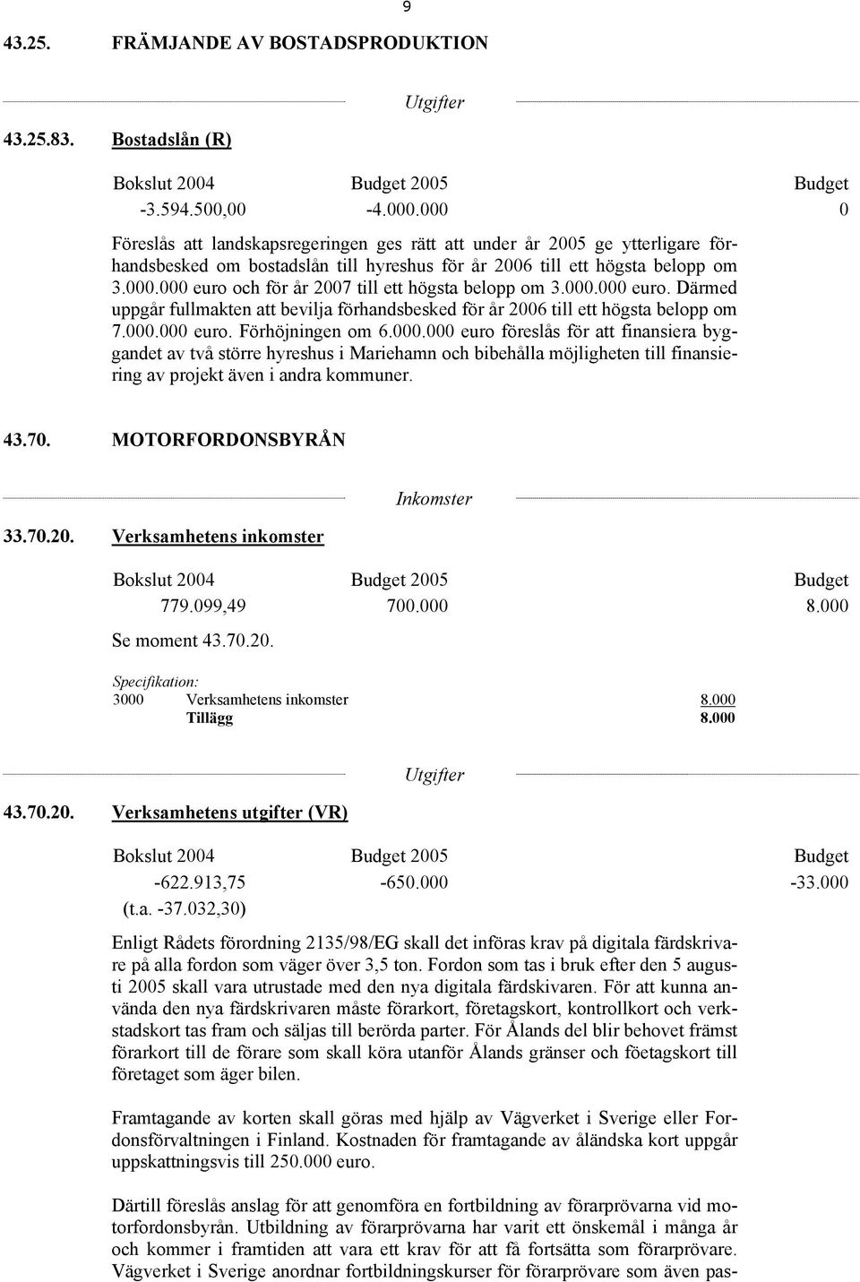 000.000 euro. Därmed uppgår fullmakten att bevilja förhandsbesked för år 2006 till ett högsta belopp om 7.000.000 euro. Förhöjningen om 6.000.000 euro föreslås för att finansiera byggandet av två större hyreshus i Mariehamn och bibehålla möjligheten till finansiering av projekt även i andra kommuner.