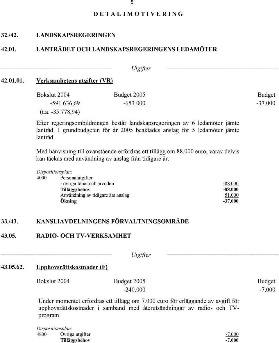 Med hänvisning till ovanstående erfordras ett tillägg om 88.000 euro, varav delvis kan täckas med användning av anslag från tidigare år. 4000 Personalutgifter - övriga löner och arvoden -88.
