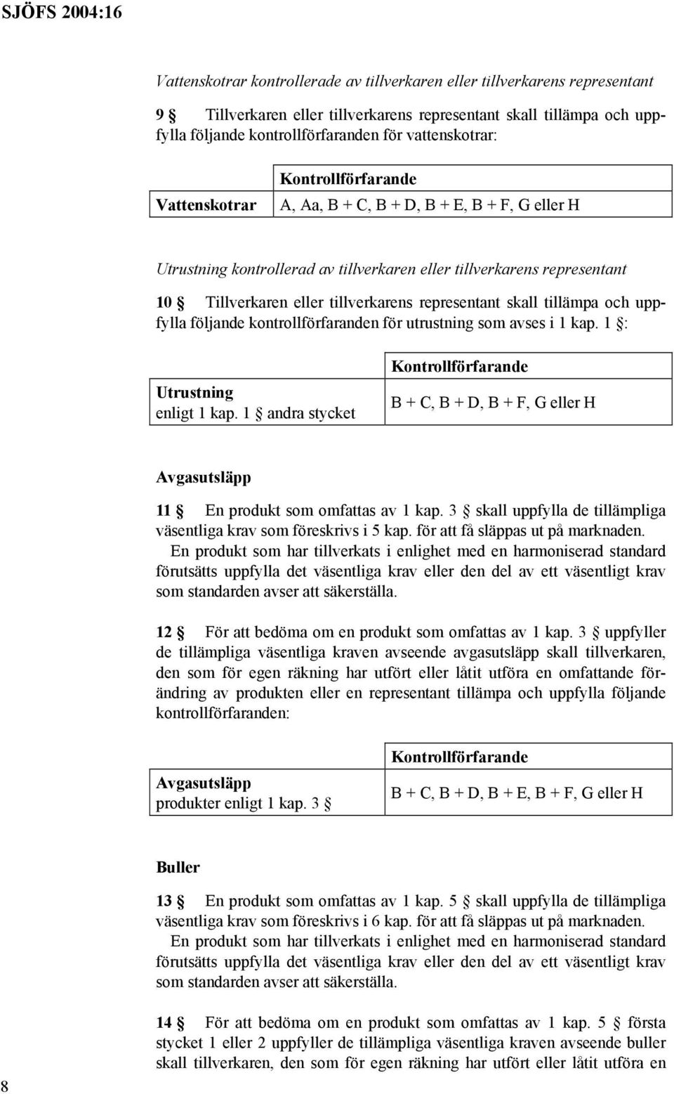 tillverkarens representant skall tillämpa och uppfylla följande kontrollförfaranden för utrustning som avses i 1 kap. 1 : Utrustning enligt 1 kap.