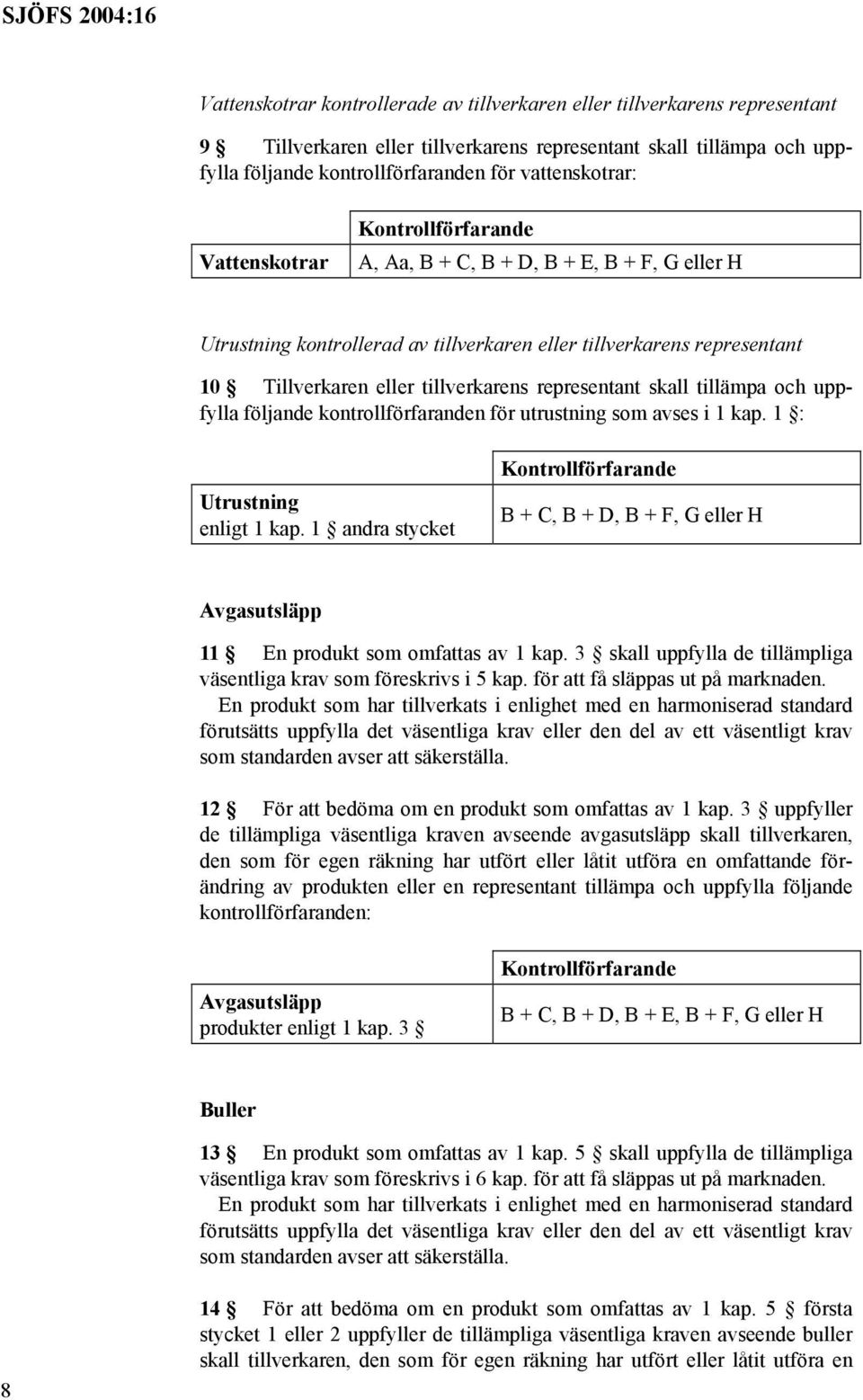 tillverkarens representant skall tillämpa och uppfylla följande kontrollförfaranden för utrustning som avses i 1 kap. 1 : Utrustning enligt 1 kap.