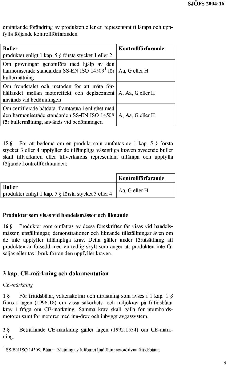 motoreffekt och deplacement används vid bedömningen Om certifierade båtdata, framtagna i enlighet med den harmoniserade standarden SS-EN ISO 14509 för bullermätning, används vid bedömningen