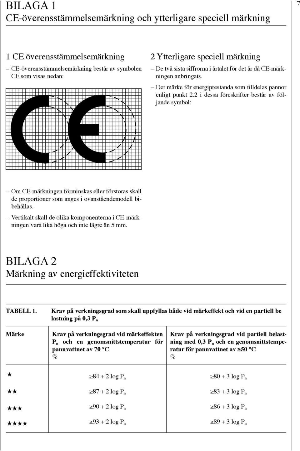 2 i dessa föreskrifter består av följande symbol: Om CE-märkningen förminskas eller förstoras skall de proportioner som anges i ovanståendemodell bibehållas.