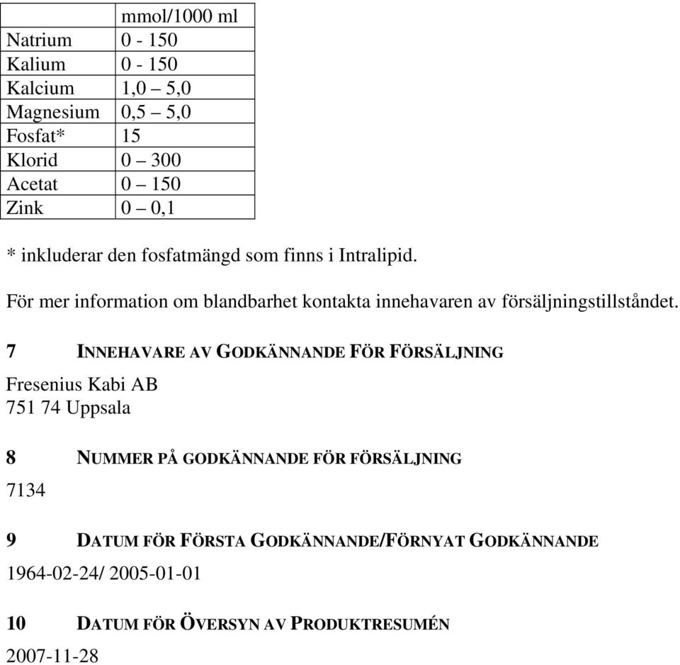 För mer information om blandbarhet kontakta innehavaren av försäljningstillståndet.