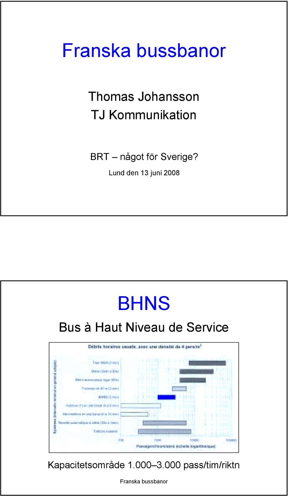 Lund den 13 juni 2008 BHNS Bus à Haut