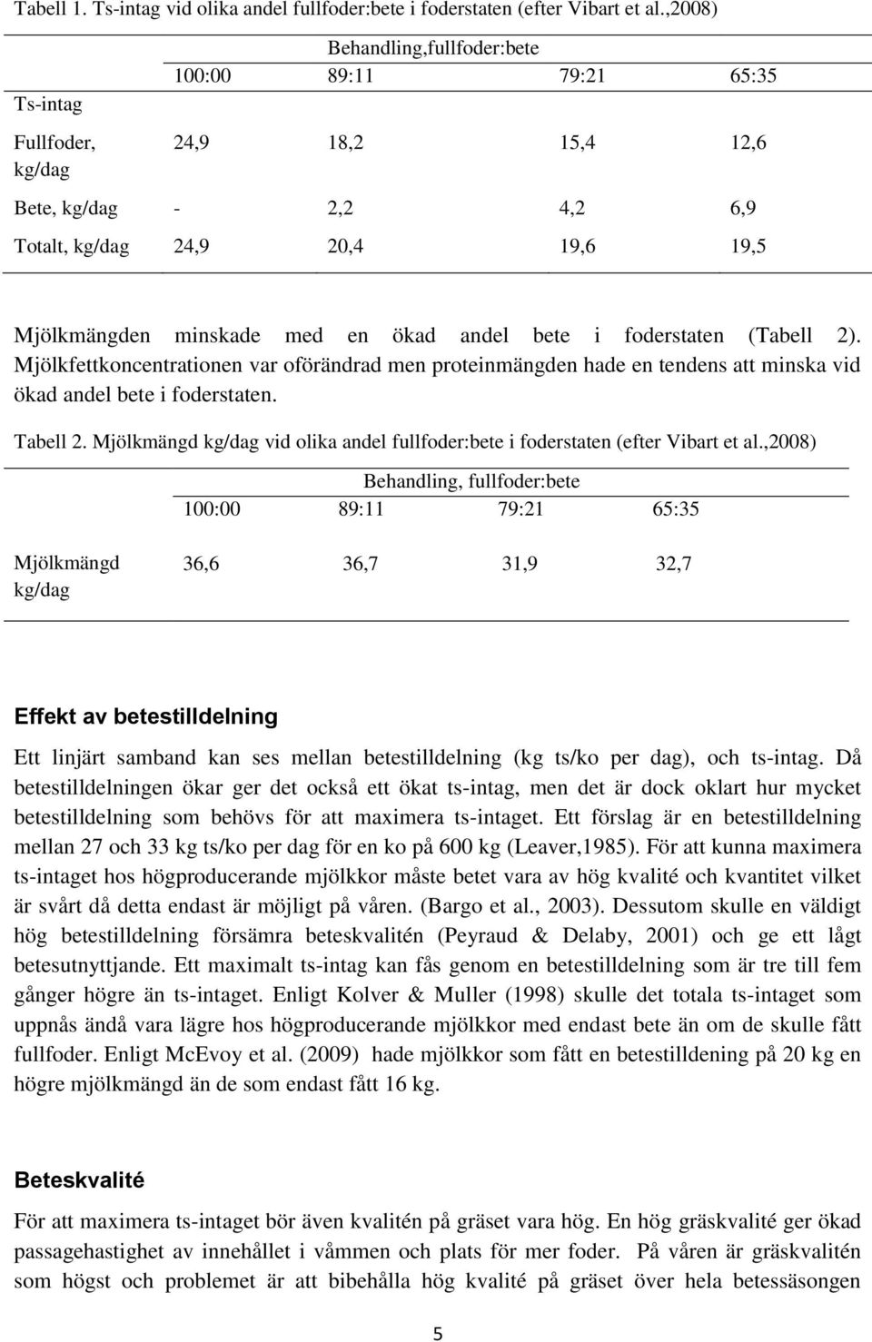 ökad andel bete i foderstaten (Tabell 2). Mjölkfettkoncentrationen var oförändrad men proteinmängden hade en tendens att minska vid ökad andel bete i foderstaten. Tabell 2.