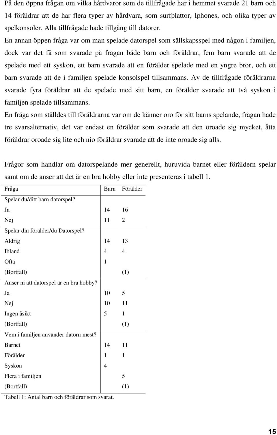 En annan öppen fråga var om man spelade datorspel som sällskapsspel med någon i familjen, dock var det få som svarade på frågan både barn och föräldrar, fem barn svarade att de spelade med ett