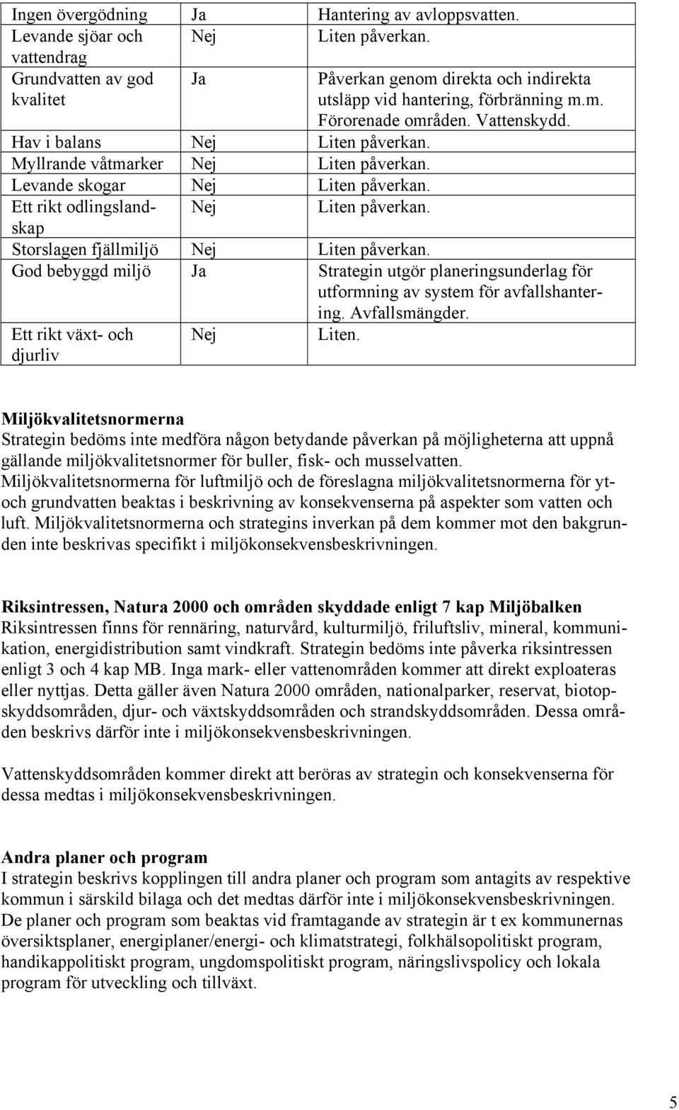 Storslagen fjällmiljö Liten påverkan. God bebyggd miljö Ja Strategin utgör planeringsunderlag för utformning av system för avfallshantering. Avfallsmängder. Ett rikt växt- och djurliv Liten.