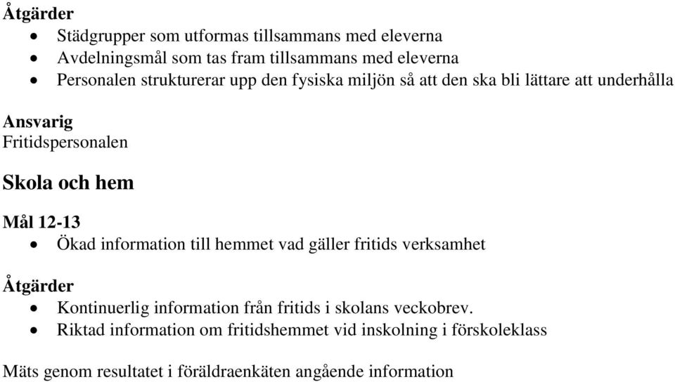 Ökad information till hemmet vad gäller fritids verksamhet Åtgärder Kontinuerlig information från fritids i skolans