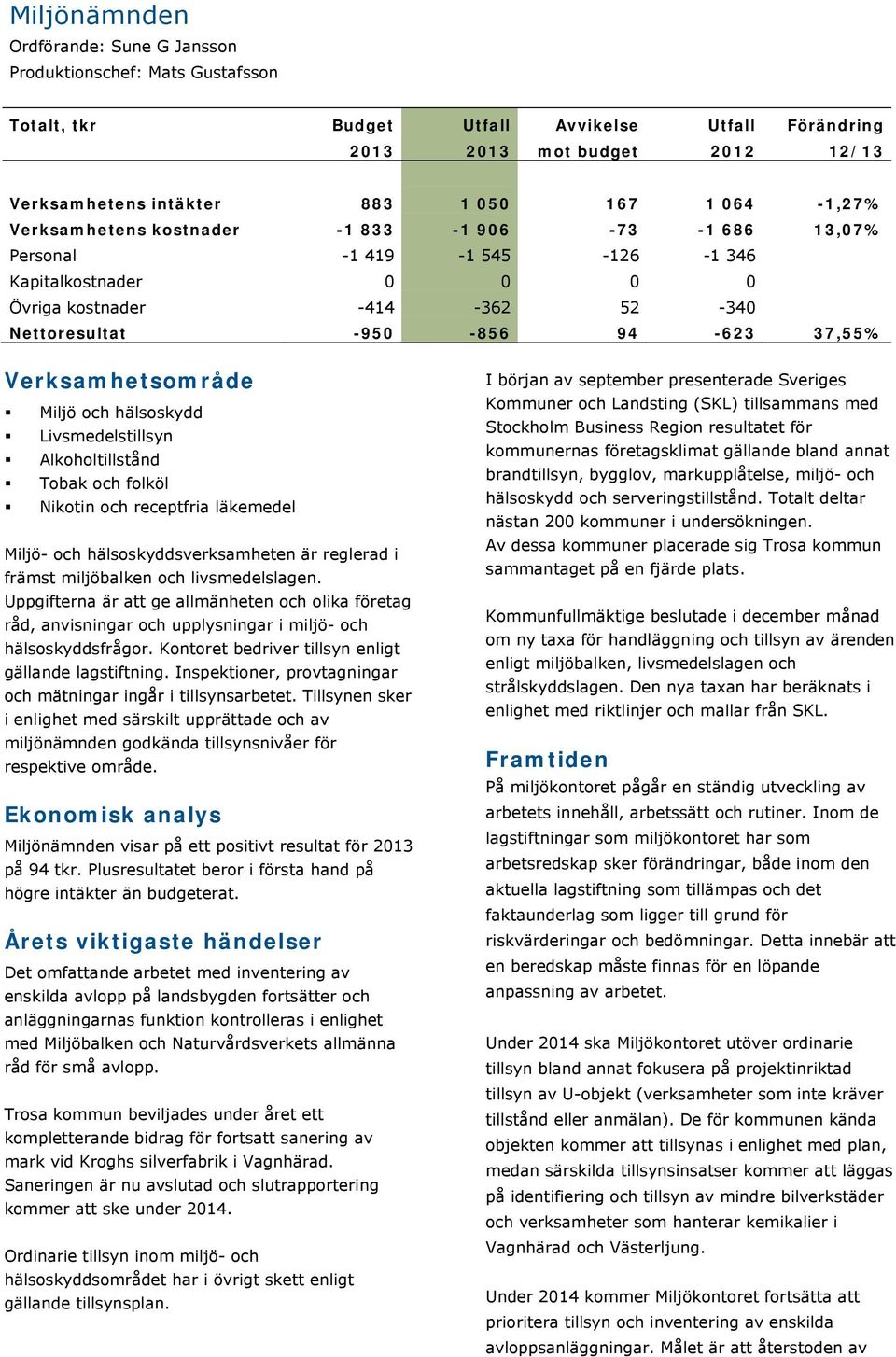 Verksamhetsområde Miljö och hälsoskydd Livsmedelstillsyn Alkoholtillstånd Tobak och folköl Nikotin och receptfria läkemedel Miljö- och hälsoskyddsverksamheten är reglerad i främst miljöbalken och