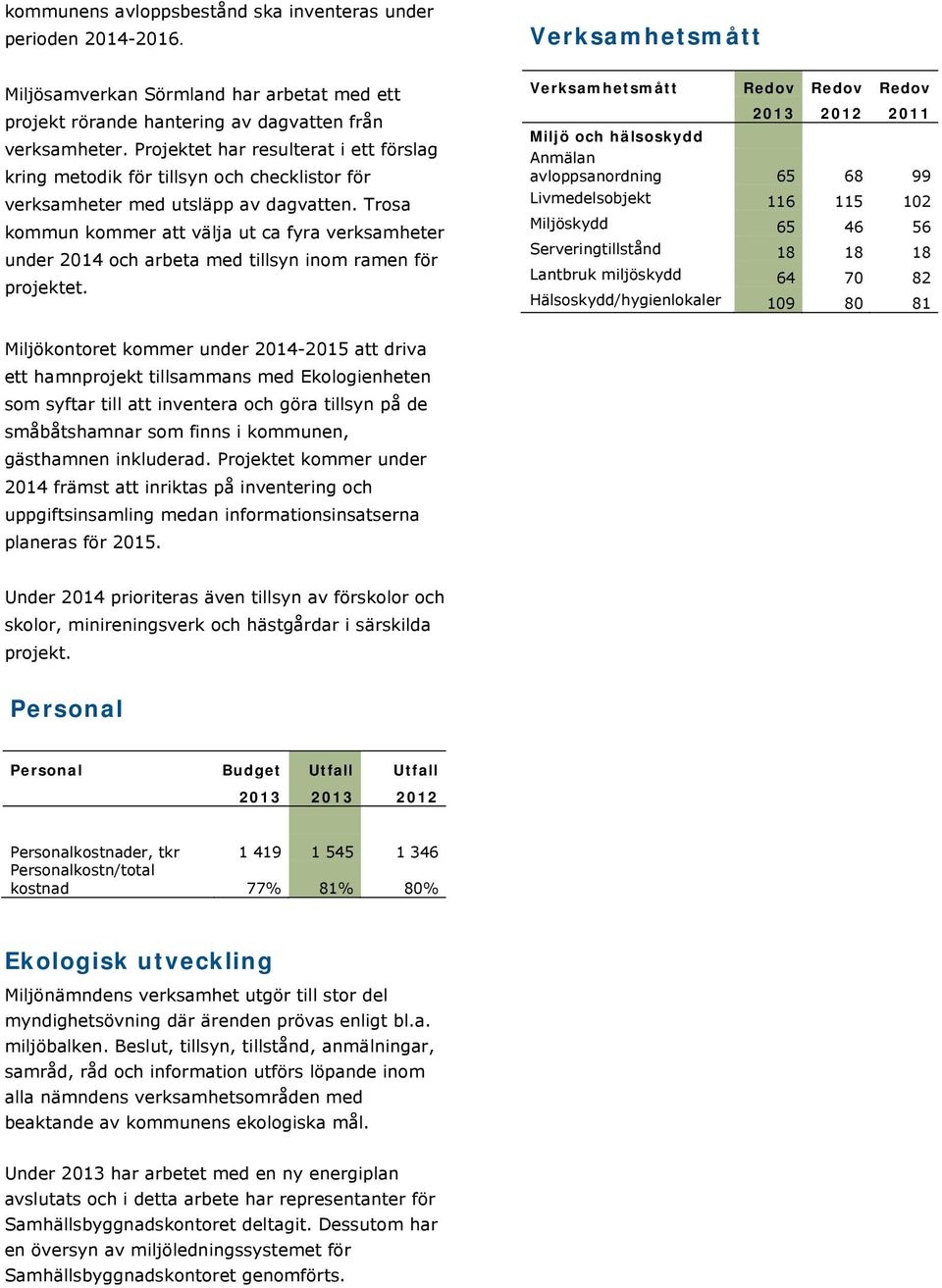 Trosa kommun kommer att välja ut ca fyra verksamheter under 2014 och arbeta med tillsyn inom ramen för projektet.