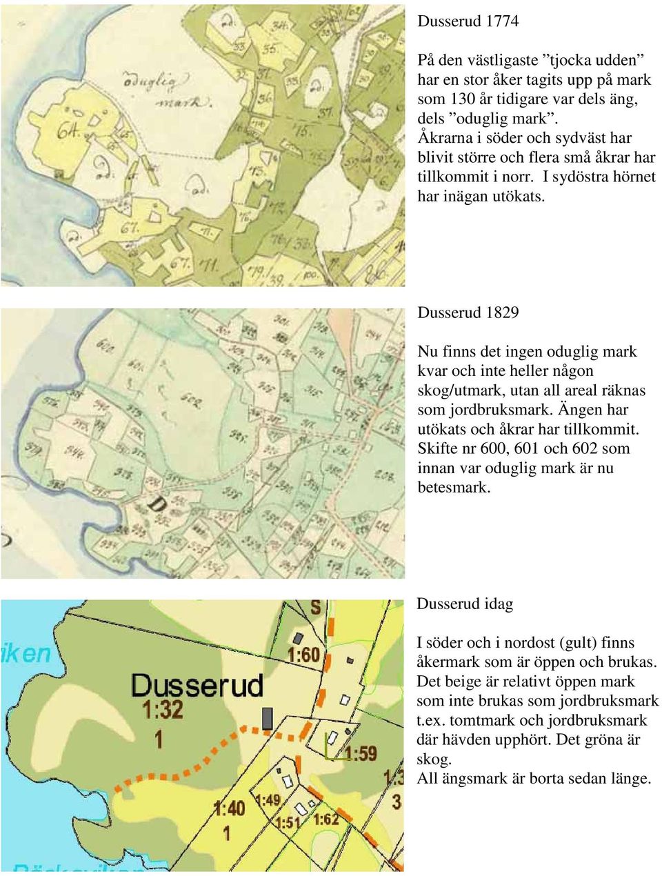 Dusserud 1829 Nu finns det ingen oduglig mark kvar och inte heller någon skog/utmark, utan all areal räknas som jordbruksmark. Ängen har utökats och åkrar har tillkommit.